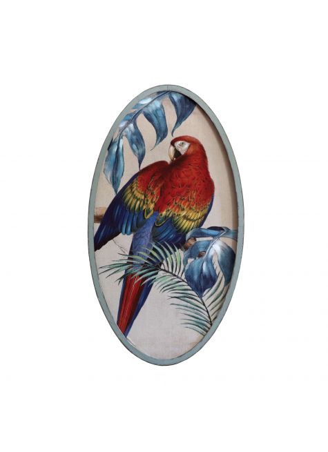 Картина Попугай